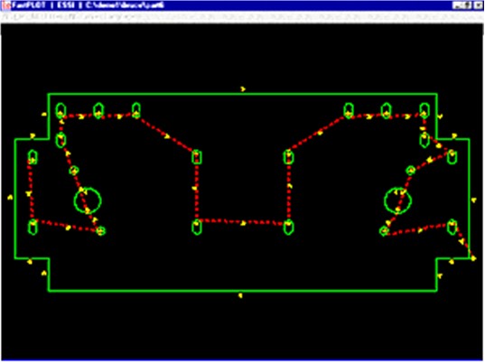 Parcours d'outil et technologie de coupe